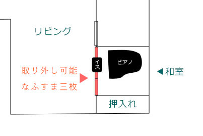 ピアノ設置案