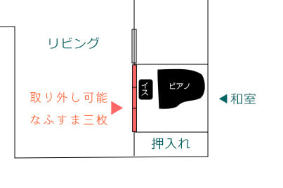 ピアノ設置見取り図2